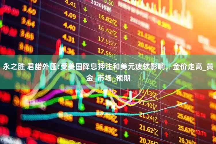 永之胜 君諾外匯:受美国降息押注和美元疲软影响，金价走高_黄金_市场_预期